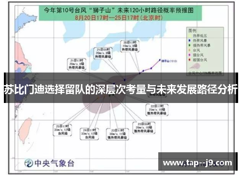 苏比门迪选择留队的深层次考量与未来发展路径分析 苏比门迪选择留队的深层次考量与未来发展路径分析