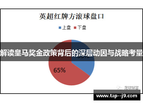解读皇马奖金政策背后的深层动因与战略考量 解读皇马奖金政策背后的深层动因与战略考量