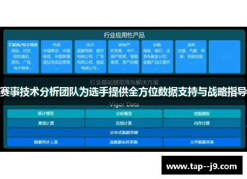 赛事技术分析团队为选手提供全方位数据支持与战略指导 赛事技术分析团队为选手提供全方位数据支持与战略指导