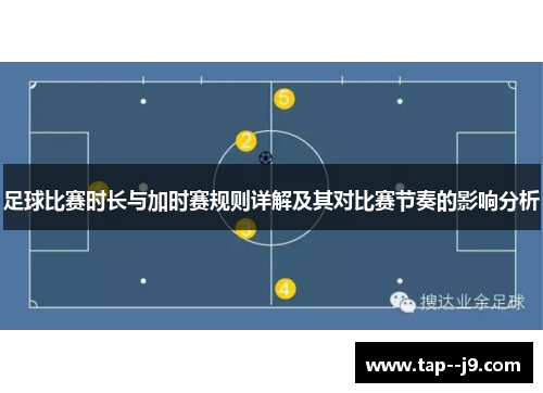 足球比赛时长与加时赛规则详解及其对比赛节奏的影响分析 足球比赛时长与加时赛规则详解及其对比赛节奏的影响分析