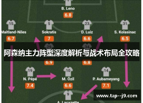 阿森纳主力阵型深度解析与战术布局全攻略