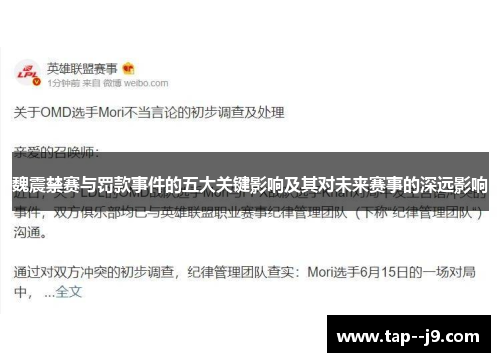 魏震禁赛与罚款事件的五大关键影响及其对未来赛事的深远影响