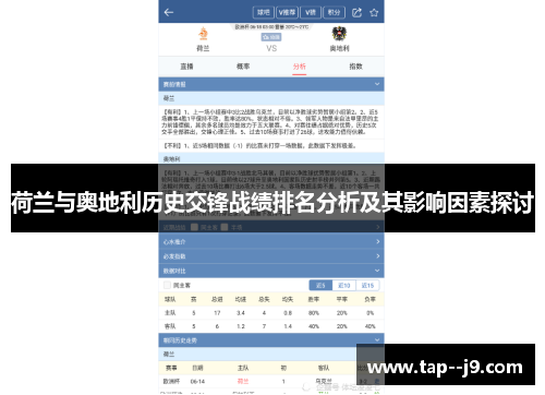 荷兰与奥地利历史交锋战绩排名分析及其影响因素探讨 荷兰与奥地利历史交锋战绩排名分析及其影响因素探讨
