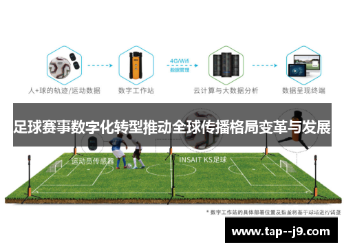 足球赛事数字化转型推动全球传播格局变革与发展 足球赛事数字化转型推动全球传播格局变革与发展