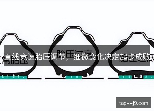 直线竞速胎压调节,细微变化决定起步成败 直线竞速胎压调节,细微变化决定起步成败